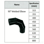 LESSO 90° Welded Elbow 1.0MPa (PE Fitting) Black DN400 - Image 2