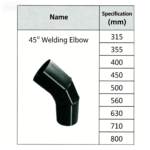 LESSO 45° Welded Elbow 1.0MPa (PE Fitting) Black dn315 - Image 2