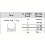 LESSO Saddle Clamp (PVC-U Fittings for Water Supply) Blue DN40 - Image 2