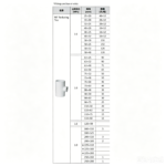 LESSO 90° Reducing Tee (PVC-U Water Supply Fitting) Blue dn200x110 - Image 2
