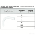 LESSO Large Radius Elbow, Underground Communication Solid Wall PVC Pipe Fitting White dn90 - Image 2