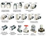 LESSO PP-R Cold Water Straight Pipe S5 (1.25MPa) Grey dn63 4M - Image 8