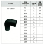 LESSO 90° Coupling Elbow (PE Fitting) SDR11 (1.6MPa) Black dn160 - Image 2
