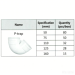 LESSO PVC-U Drainage Trap White dn50 - Image 2