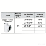 LESSO Reducing Tee with Female Copper Thread (PVC-U Water Supply Fitting) Blue dn25×RC1/2" - Image 2