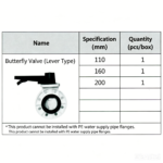 LESSO Lever-operated Butterfly Valve (PVC-U Water Supply Fitting) Blue DN110 - Image 2
