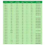LESSO Type I Transparent Mesh PVC Hose dn16X20 50M - Image 2