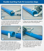 LESSO PVC-U Water Supply Straight Pipe (1.6MPa), Blue dn40 4M - Image 5