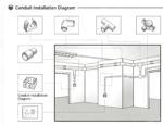 LESSO PVC Electrical Conduit (Type A) White dn16 4M - Image 5
