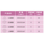 LESSO PVC-U Five-Hole Honeycomb Pipe for Underground Communication Pipeline White dn32x2.0/1.6x5 6M - Image 2