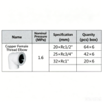 LESSO Copper Female Thread Elbow (PVC-U Water Supply Fitting), Blue, dn20×RC1/2" - Image 2
