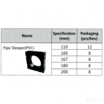 LESSO Pipe Support (PVC) Cable Protection Pipe Fitting Black dn160 - Image 2