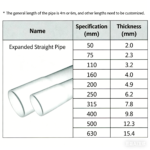 LESSO PVC-U Special Agricultural Pipe Straight Expanded Socket Pipe (2.3) White dn75 4M - Image 2