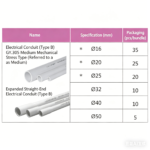 LESSO PVC Electrical Conduit (Type B), White dn40 3.8M - Image 3