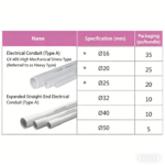 LESSO PVC Electrical Conduit (Type A) White dn32 4M - Image 3